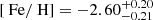 $ [\text{ Fe} / \text{ H}] = -2.60^{+0.20}_{-0.21} $