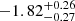 $ -1.82^{+0.26}_{-0.27} $