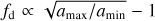 ${f_{\rm{d}}} \propto \sqrt {{{{a_{\max }}} \mathord{\left/ {\vphantom {{{a_{\max }}} {{a_{\min }}}}} \right. \kern-\nulldelimiterspace} {{a_{\min }}}}} - 1$