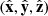 $ (\hat{\mathbf{x}}, \hat{\mathbf{y}}, \hat{\mathbf{z}}) $