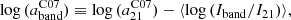 $$ \begin{aligned} \log {(a_{\rm band}^\mathrm{C07})} \equiv \log {(a_{21}^\mathrm{C07})} - \langle \log {(I_{\rm band}/I_{21})}\rangle , \end{aligned} $$