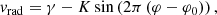 $$ \begin{aligned} v_{\rm rad} = \gamma - K \sin \left(2\pi \left( \varphi - \varphi _0 \right) \right), \end{aligned} $$