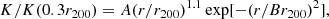 $$ \begin{aligned} K/K (0.3r_{200}) = A (r/r_{200})^{1.1}\,\mathrm{exp}[ - (r/Br_{200})^{2} ], \end{aligned} $$