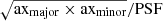 $ \sqrt{\mathrm{ax_{major}}\times\mathrm{ax_{minor}}}/\mathrm{PSF} $