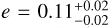 $e = 0.11_{ - 0.02}^{ + 0.02}$