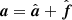 $ {\boldsymbol{a}} = \hat{{\boldsymbol{a}}}+\hat{{\boldsymbol{f}}} $