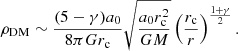 $$ \begin{aligned} \rho _{\rm DM}\sim \frac{(5-\gamma )a_0}{8\pi Gr_{\rm c}}\sqrt{\frac{a_0 r_{\rm c}^2}{GM}}\left(\frac{r_{\rm c}}{r}\right)^{\frac{1+\gamma }{2}}. \end{aligned} $$