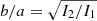 $ b/a=\sqrt{I_2/I_1} $