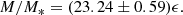 $$ \begin{aligned} M/M_* = (23.24 \pm 0.59)\epsilon . \end{aligned} $$