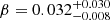 $ \beta = 0.032_{-0.008}^{+0.030} $