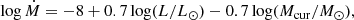 $$ \begin{aligned} \log \dot{M} = -8 + 0.7 \log (L/L_{\odot }) - 0.7 \log (M_{\rm cur}/M_{\odot }), \end{aligned} $$