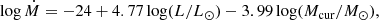 $$ \begin{aligned} \log \dot{M} = -24 + 4.77 \log (L/L_{\odot }) -3.99 \log (M_{\rm cur}/M_{\odot }), \end{aligned} $$