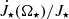 $ \dot{J}_\star(\Omega_\star)/J_\star $