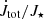 $ \dot{J}_{\mathrm{tot}}/J_\star $
