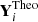 $ \mathbf{Y}_i^{\text{Theo}} $