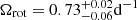 $ \Omega_{\text{rot}}=0.73^{+0.02}_{-0.06} \mathrm{d}^{-1} $