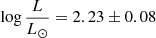 $ \log \frac{ L }{ L_{\odot} }=2.23\pm0.08 $
