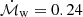 $ {\mathcal{\dot M}_{\text{w}}}=0.24 $