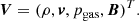 $$ \begin{aligned} \boldsymbol{V} = (\rho , \boldsymbol{v}, p_{\rm gas}, \boldsymbol{B})^T. \end{aligned} $$