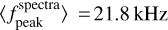 $\left\langle {f_{{\rm{peak}}}^{{\rm{spectra}}}} \right\rangle = 21.8\,{\rm{kHz}}$