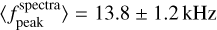 $\left\langle {f_{{\rm{peak}}}^{{\rm{spectra}}}} \right\rangle = 13.8 \pm 1.2\,{\rm{kHz}}$