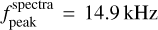 $f_{{\rm{peak}}}^{{\rm{spectra}}} = 14.9\,{\rm{kHz}}$