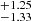 $ ^{+1.25}_{-1.33} $