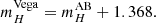 $$ \begin{aligned}&m_H^\mathrm{Vega} = m_H^\mathrm{AB}+1.368. \end{aligned} $$