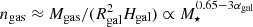 $ n_\mathrm{gas} \approx M_\mathrm{gas}/(R_\mathrm{gal}^2 H_\mathrm{gal})\propto M_\star^{0.65{-}3\alpha_\mathrm{gal}} $