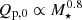 $ Q_{\rm p,0} \propto M_\star^{0.8} $