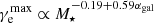 $ \gamma_{\rm e}^\mathrm{max}\propto M_\star^{-0.19 +0.59\alpha_\mathrm{gal}} $
