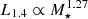 $ L_{1.4}\propto M_\star^{1.27} $