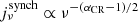 $ j_{\nu}^\mathrm{synch} \propto \nu^{-(\alpha_\mathrm{CR}-1)/2} $
