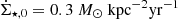 $ \dot{\Sigma}_{\star,0} = 0.3~M_\odot~\mathrm{kpc^{-2}}\mathrm{yr}^{-1} $