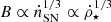 $ B \propto \dot{n}_{\mathrm{SN}}^{1/3} \propto \dot{\rho}_\star^{1/3} $