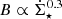 $ B \propto \dot\Sigma_\star^{0.3} $