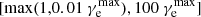 $ [\mathrm{max}(1,0.01~\gamma_{\rm e}^\mathrm{max}), 100~\gamma_{\rm e}^\mathrm{max}] $