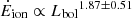 $ {\dot{E}_{\mathrm{ion}} \propto {L_{\mathrm{bol}}}^{1.87 \pm 0.51}} $