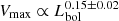 $ {V_{\mathrm{max}}} \propto {L_{\mathrm{bol}}^{0.15\pm0.02}} $