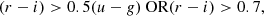 $$ \begin{aligned} (r-i) > 0.5(u-g) \text{ OR} (r-i) > 0.7, \end{aligned} $$