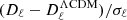 $ (D_\ell-D_\ell^\mathrm{\Lambda CDM})/\sigma_\ell $