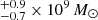 $ ^{+0.9}_{-0.7} \times 10^{9}\,M_\odot $