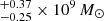 $ ^{+0.37}_{-0.25}\times 10^{9}\,M_\odot $