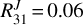 $R_{31}^J = 0.06$