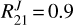 $R_{21}^J = 0.9$