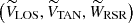 $ \left(\widetilde{V}_{\text{LOS}}, \widetilde{V}_{\text{TAN}}, \widetilde{W}_{\text{RSR}}\right) $