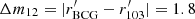 $ \Delta m_{12}=| r^\prime_{\rm BCG}-r^\prime_{103} | = 1.8 $