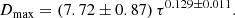 $$ \begin{aligned} D_\mathrm{max} = (7.72\pm 0.87)\,\tau ^{0.129\pm 0.011}. \end{aligned} $$