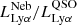$ L_{\mathrm{Ly\alpha}}^{\mathrm{Neb}}/L_{\mathrm{Ly\alpha}}^{\mathrm{QSO}} $