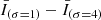 $ \bar{I}_{(\sigma =1)}- \bar{I}_{(\sigma =4)} $